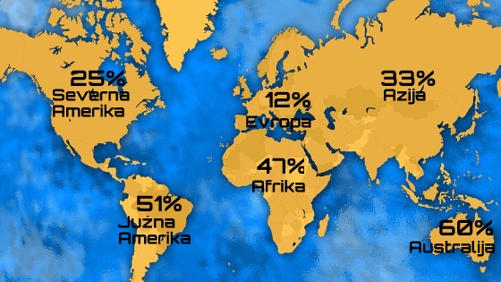 Samo 37 odsto najvećih reka na planeti nije pregrađeno branama ili poremećeno na neki drugi način